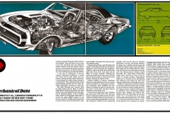 1967-Chevrolet-Camaro-12-13